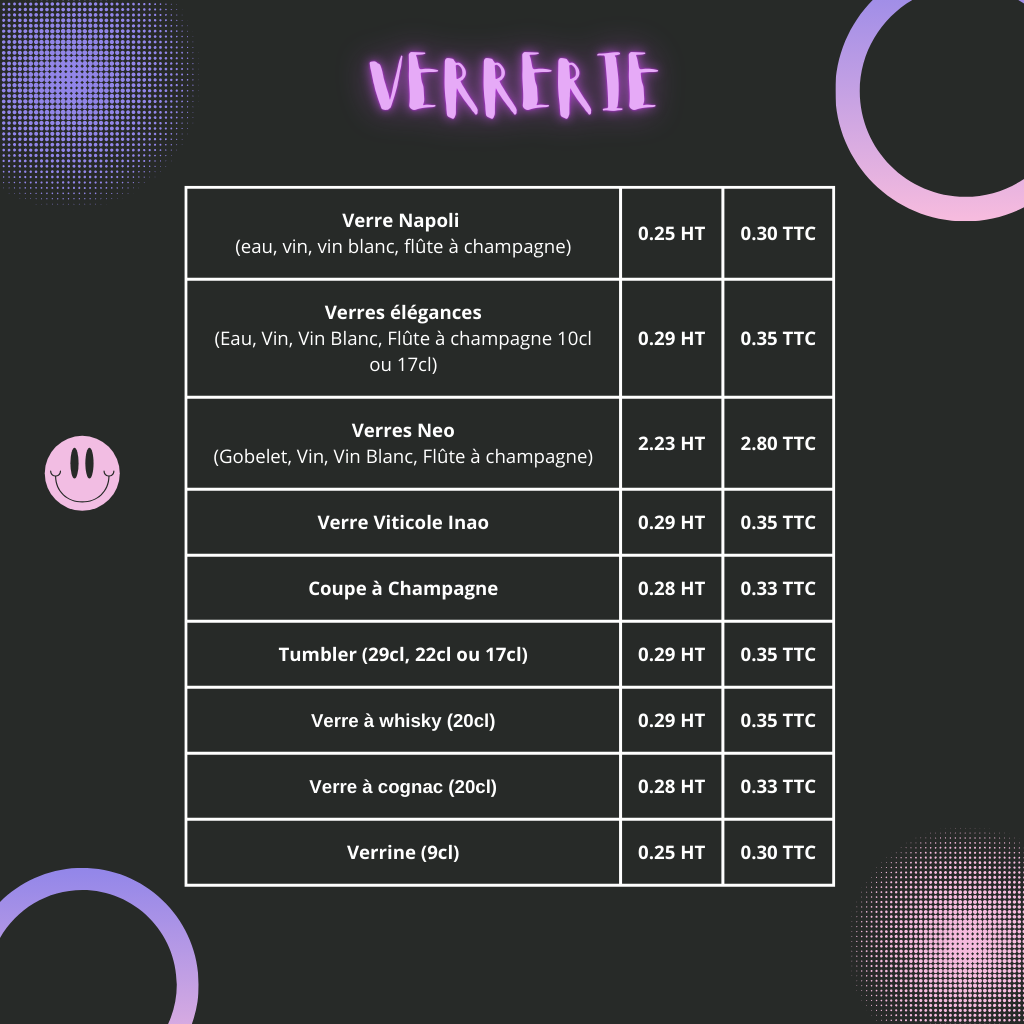 Verrerie