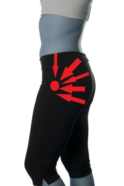 Pakaralihasten jännevaivat