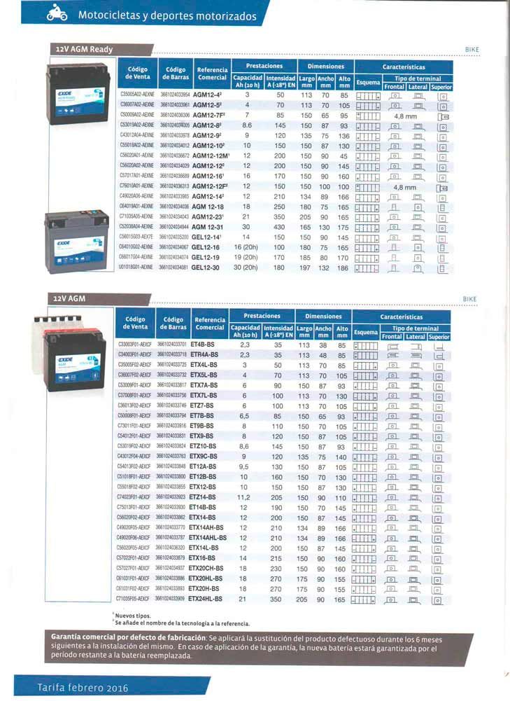 Hay muchos tipos diferentes de baterías en esta página.