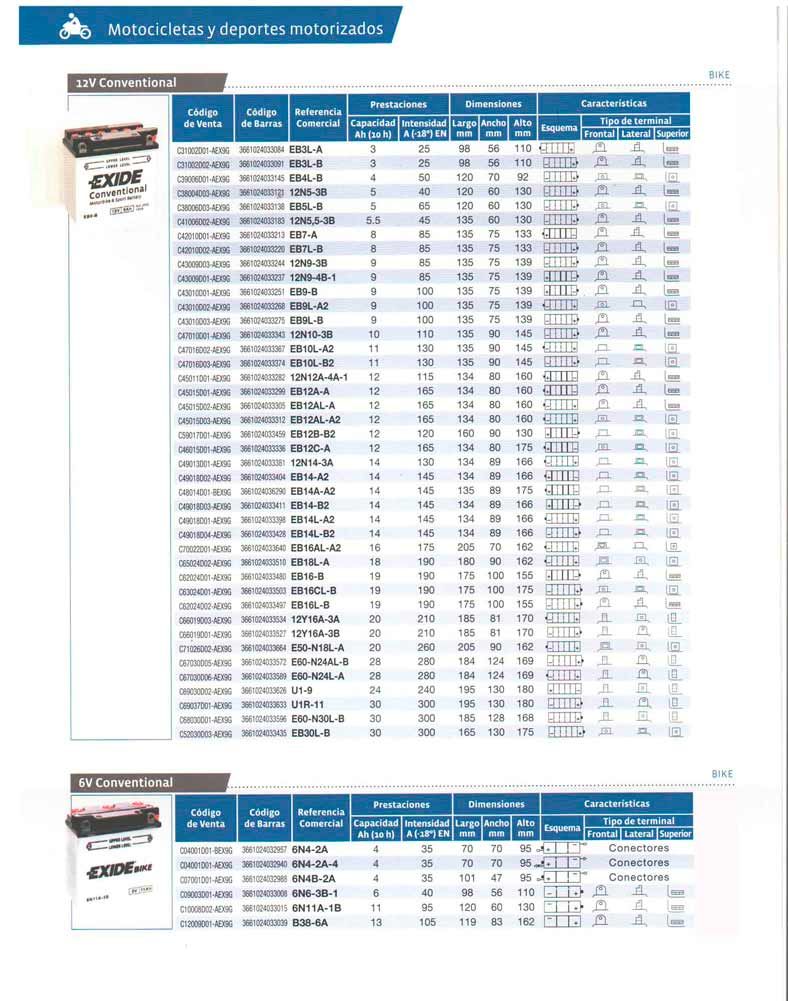 Una página de un catálogo con una lista de baterías.