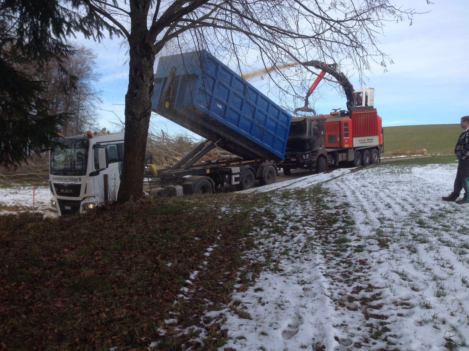 Domaine au Village Service SA