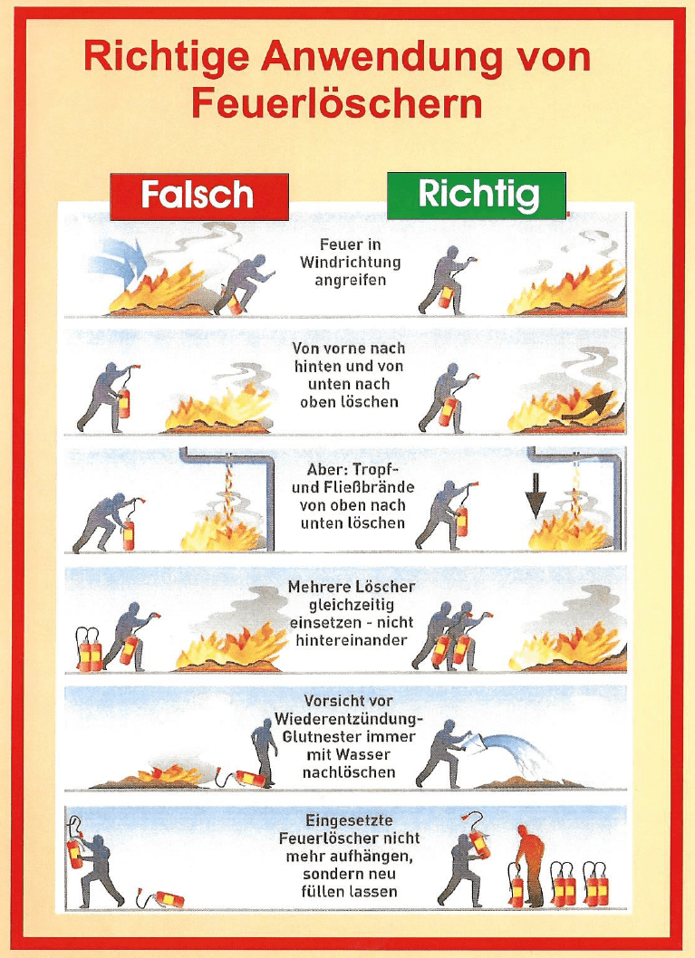 ABC Brandschutz René Künzle - Neuheim