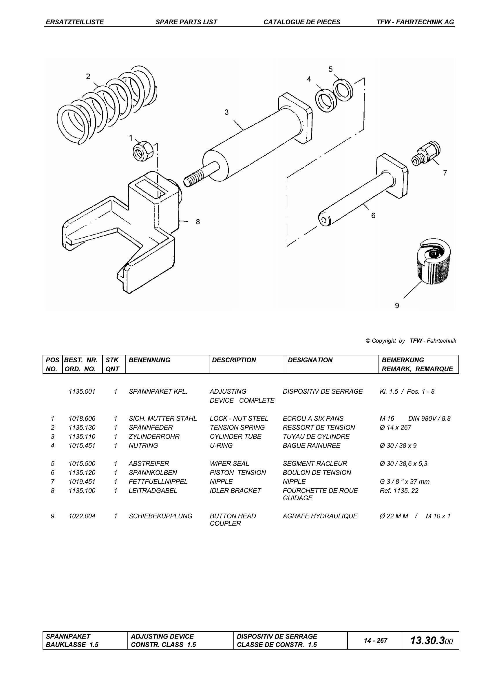 TFW Fahrtechnik AG