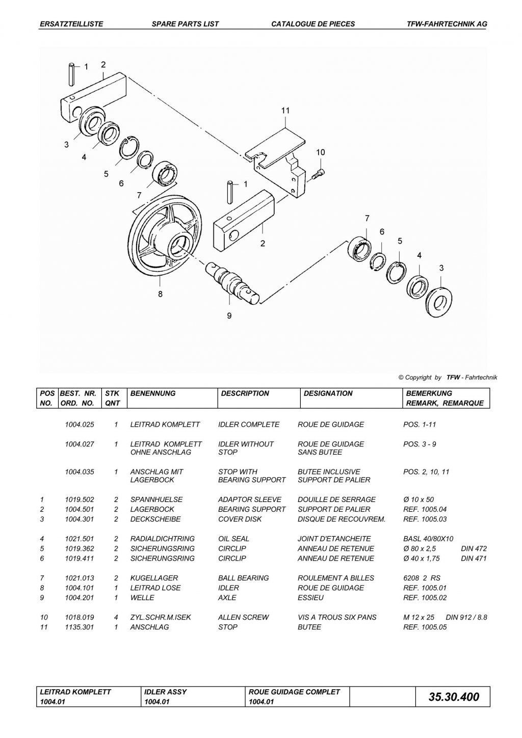 TFW Fahrtechnik AG