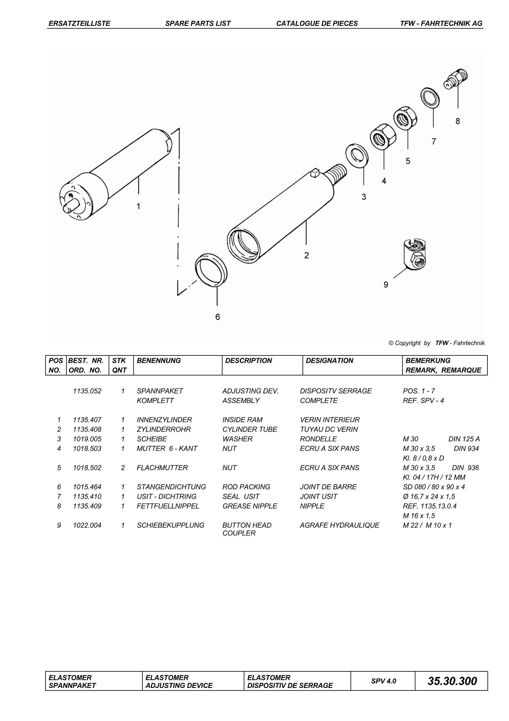 TFW Fahrtechnik AG