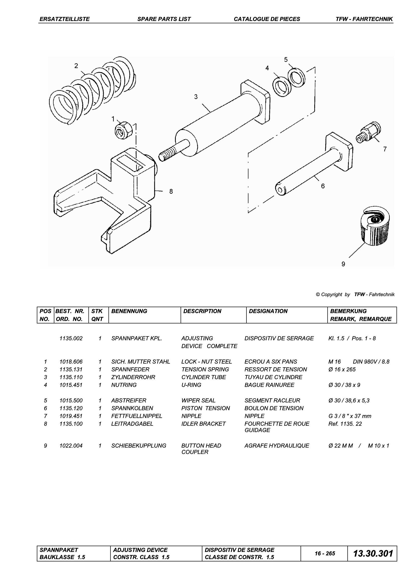 TFW Fahrtechnik AG