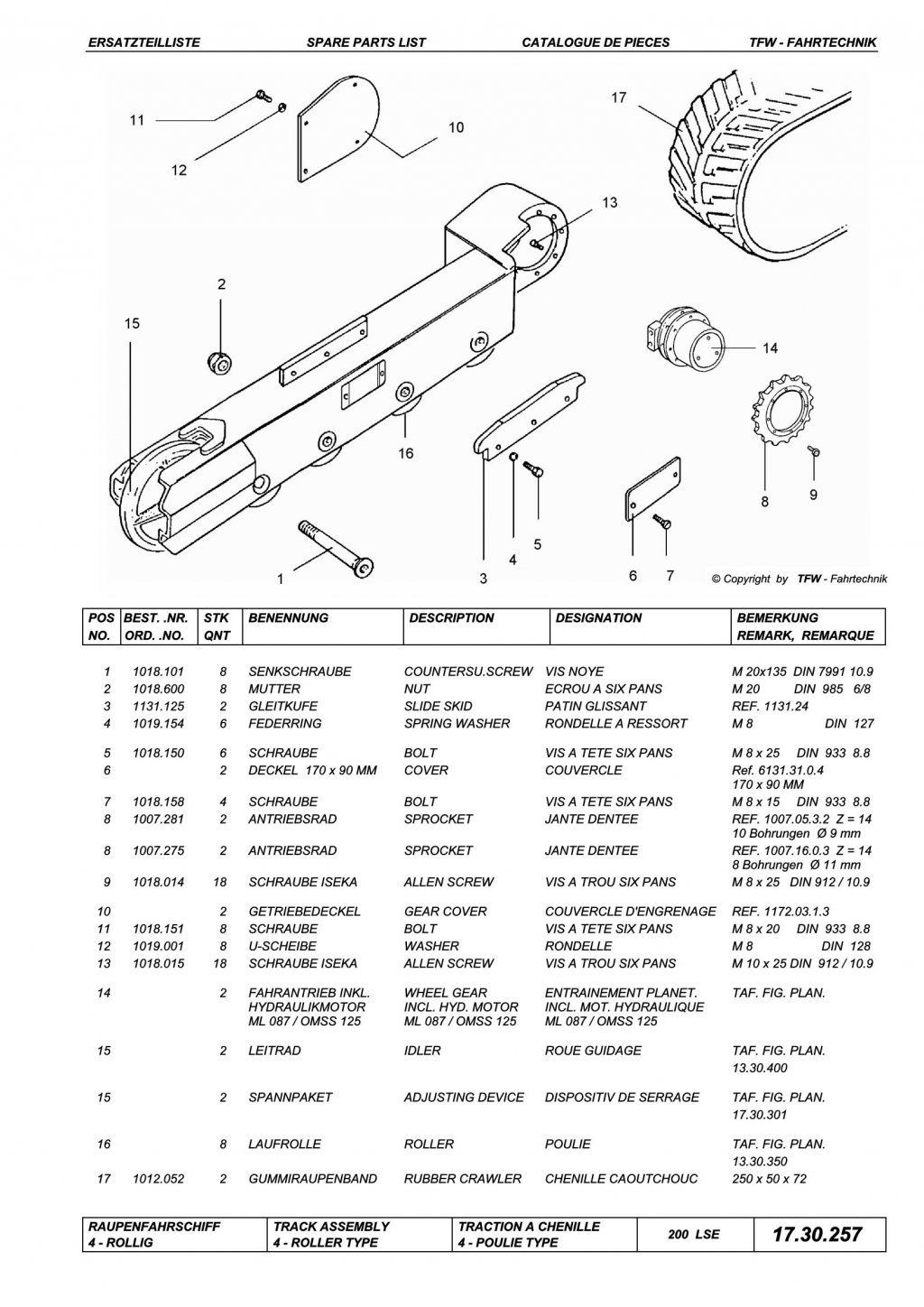 TFW Fahrtechnik AG