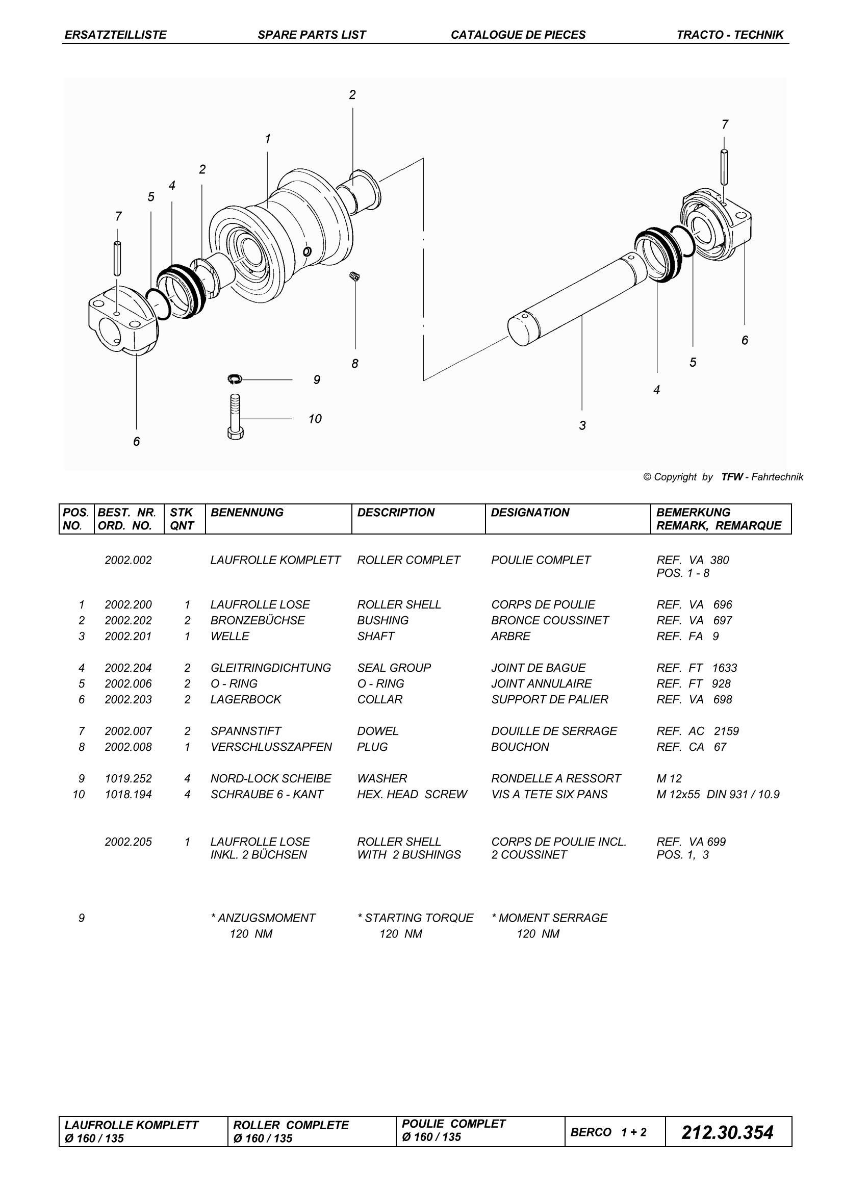 TFW Fahrtechnik AG