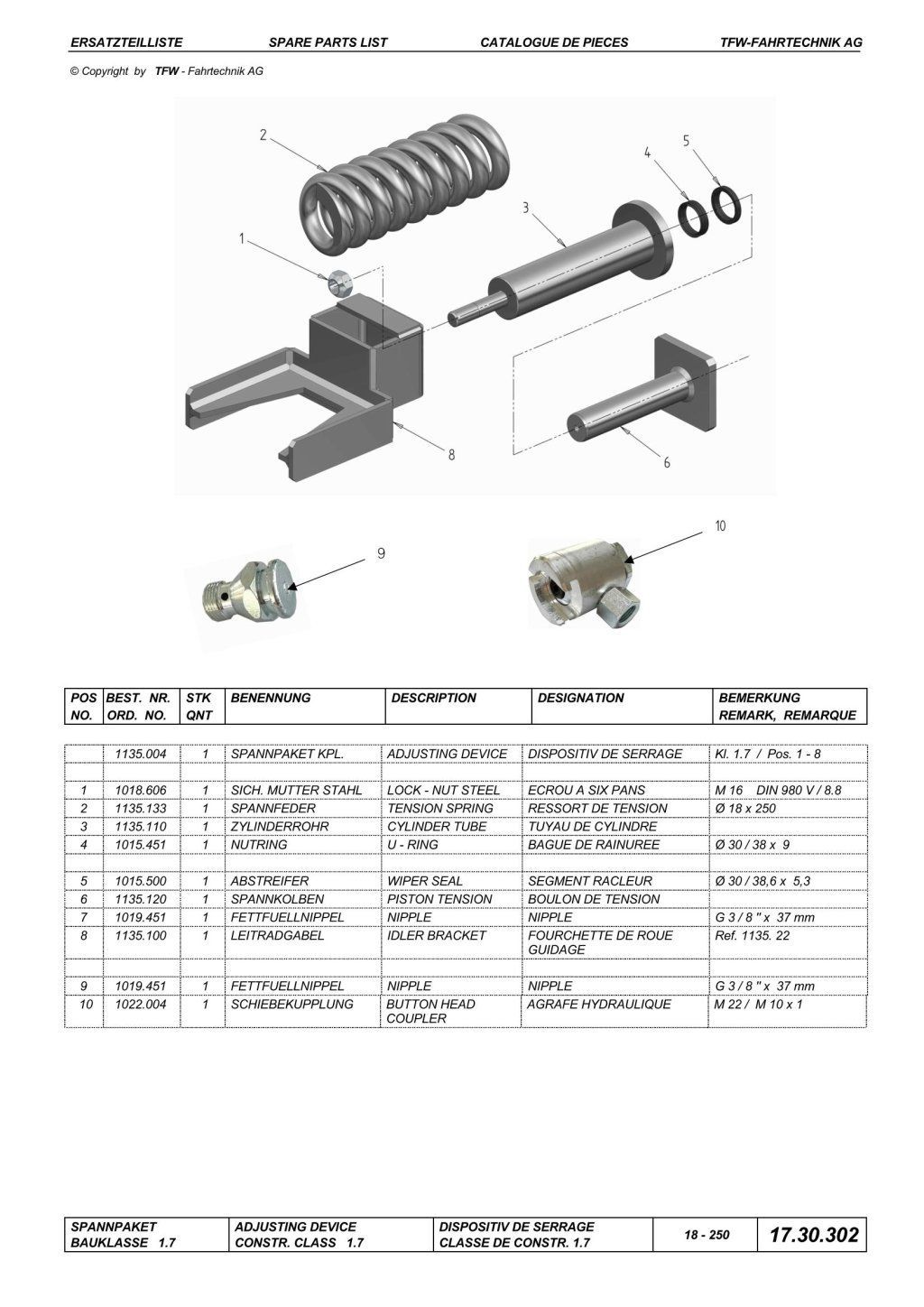 TFW Fahrtechnik AG