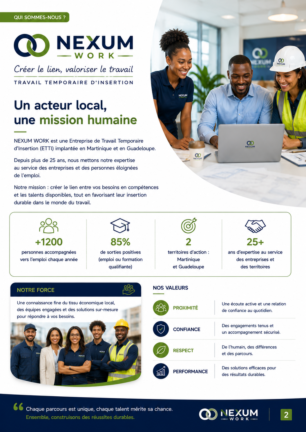 Affiche de recrutement NEXUM montrant une équipe autour d'un ordinateur portable, le titre « Un acteur local, une mission humaine » et des icônes d'avantages sociaux