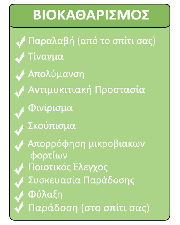 Προσφορά Βιοκαθαρισμών