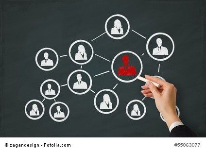 Strategisches Zentrum eines Unternehmensverbunds