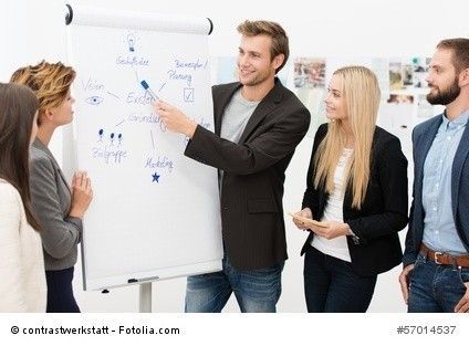 Governance und Compliane