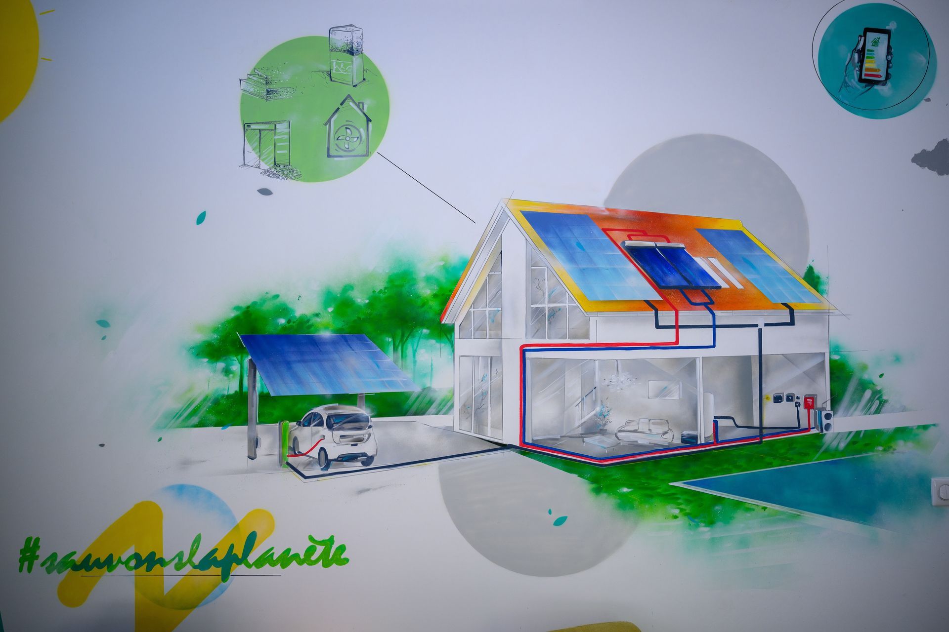 représentation conceptielle de l'entreprise Habitats et énergies