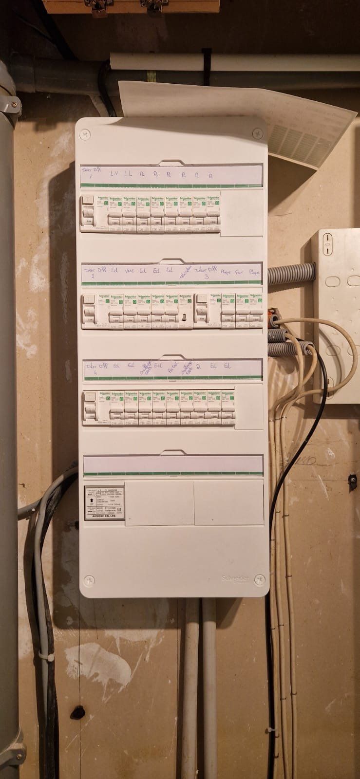 tableau électrique blanc juste installé