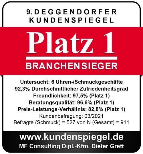 Zertifikat Platz 1 Branchensieger für Georg Meyer, Inh. Andrea Wiedemann e. K.