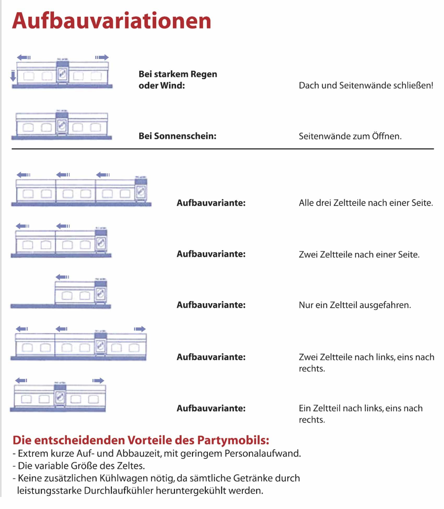 Zeltverleih, Ansprechpartnerinnen für Planung, Terminierung, Abbau, Aufbauhilfe, Bestuhlungspläne, Ausstattung, Großzelte, Eventzelte, Pagoden, Partyzelte, private, Firmenfeiern, Hochzeitszelte, Sternenzelte, Kleinzelte, Partyausstattungen, exklusives Partyzubehör, Festservice, Region Mainfranken, Würzburg, Schweinfurt, Unterfranken, Metropolregion Nürnberg Fürth Erlangen, Getränke Center Wagner GmbH, Getränkemarkt, Wiesentheid, Prichsenstadt, Frei-Haus, Heimdienstplan, freihaus Heimlieferservice, Veranstaltungslieferungen, Service, Getränkeangebot, Getränkeauswahl, Veranstaltungen