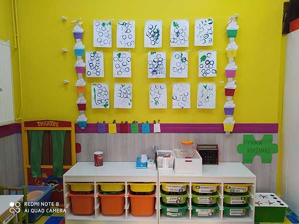 Παιδικός Σταθμός - Από το α ως το ω στην Αθήνα