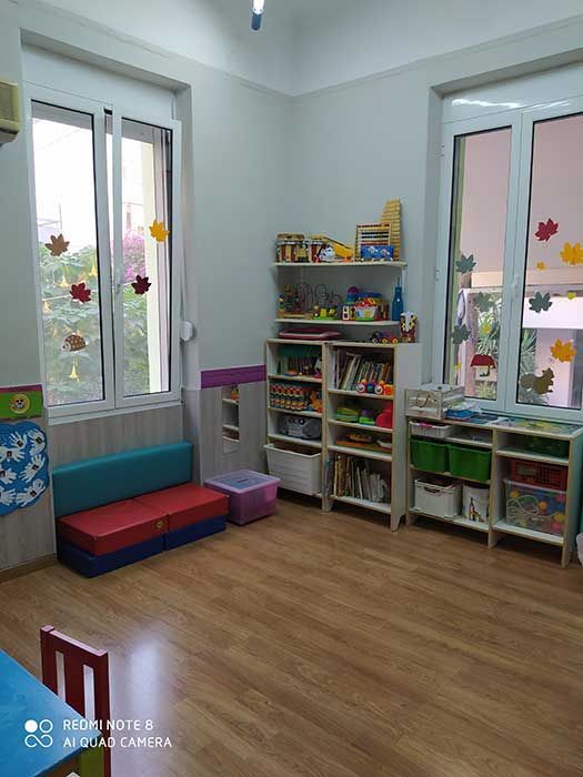 Παιδικός Σταθμός - Από το α ως το ω στην Αθήνα