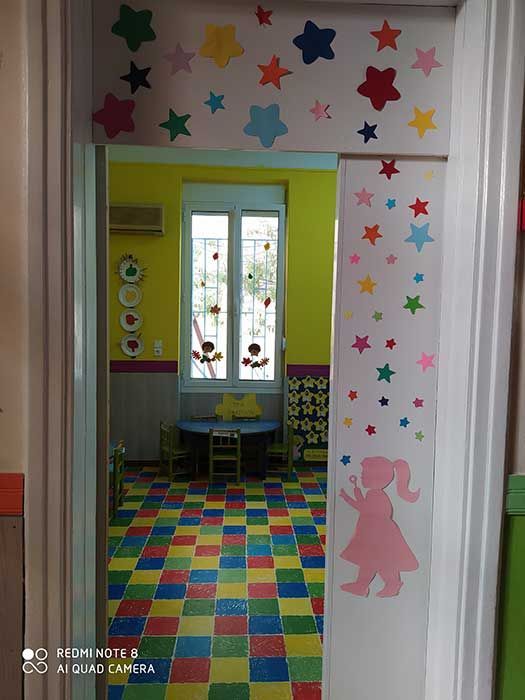 Παιδικός Σταθμός - Από το α ως το ω στην Αθήνα