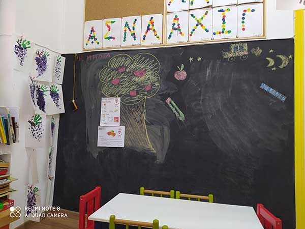 Παιδικός Σταθμός - Από το α ως το ω στην Αθήνα