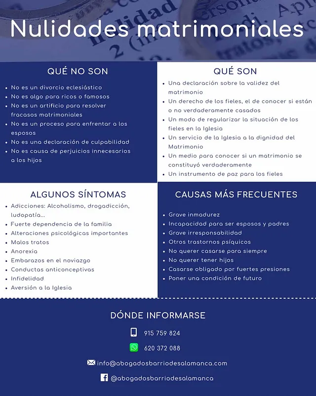 Infografía sobre la anulación matrimonial: qué es, qué no es, síntomas, causas e información de contacto.