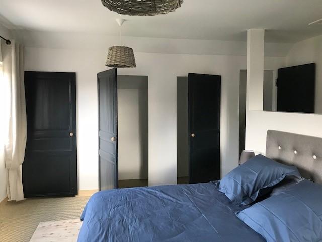 Aménagement d'une chambre