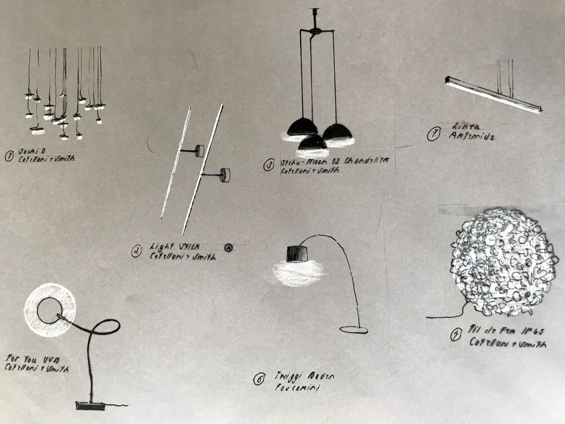 Lichtkonzept - Andrea von Aesch