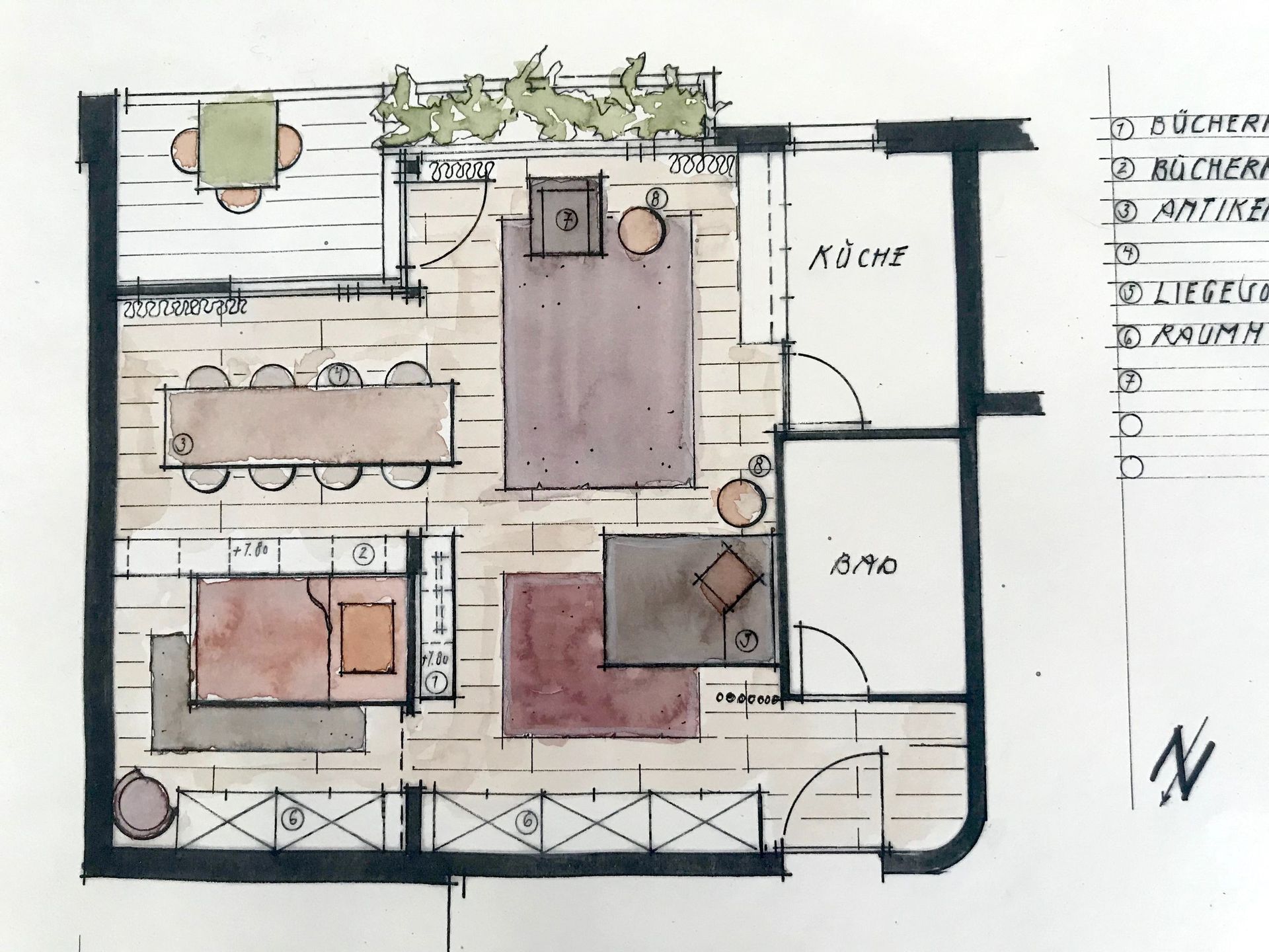 Möblierung 2-Zimmerwohnung - Andrea von Aesch