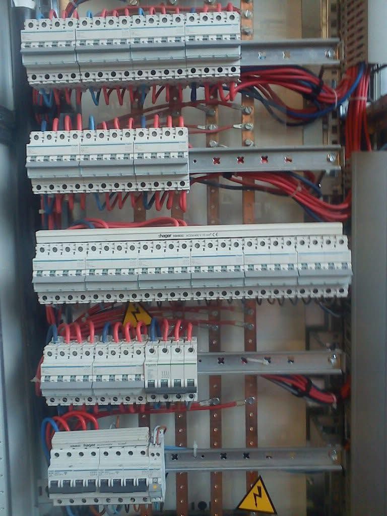 Un tableau électrique