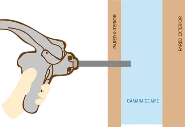 Una herramienta de inyección manual rellena con material aislante el espacio de aire que queda