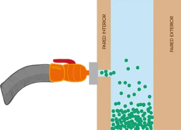 Una boquilla naranja inyecta partículas verdes en el espacio entre una pared interior y una pared exterior.
