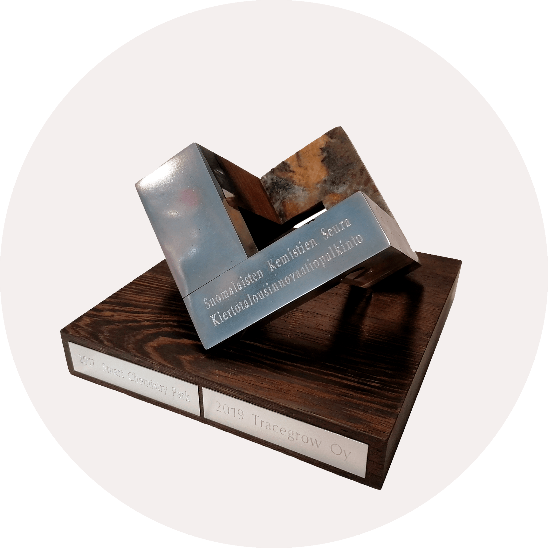 Finnish Chemical Society Circular economy innovation award