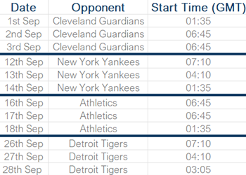 Boston Red Sox | 2025 Schedule