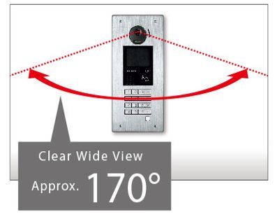 Schema di un citofono che mostra una visuale ampia e chiara con un angolo di circa 170 gradi.