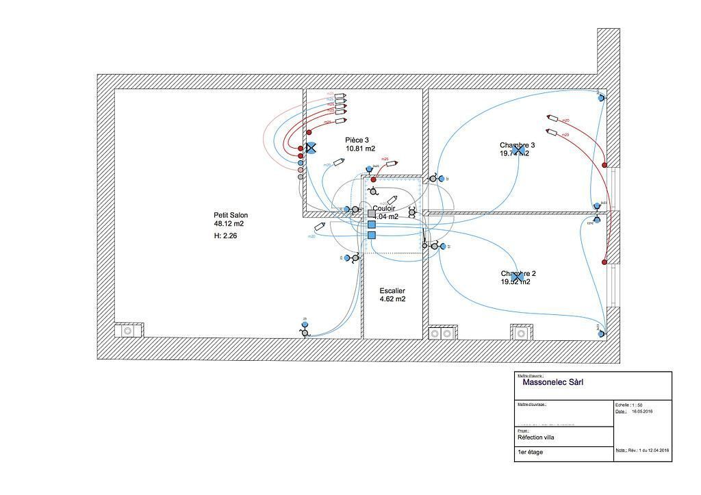 domotique - Massonelec Sàrl
