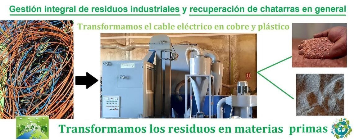 Un gráfico del proceso de reciclaje que muestra cómo los restos de cable se separan mecánicamente en gránulos de cobre y bolitas de plástico.