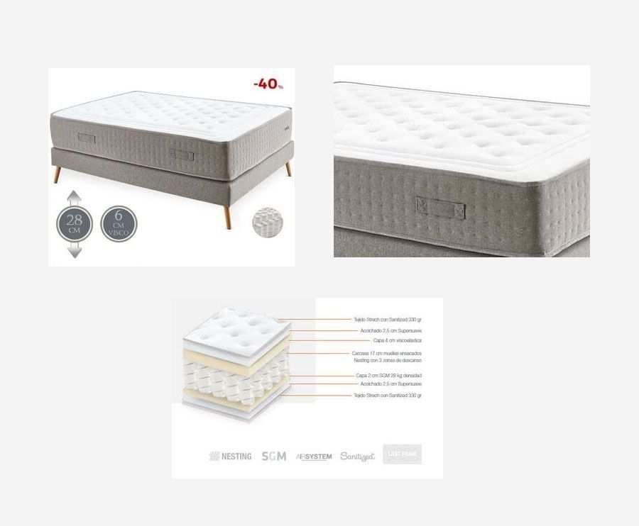 Un colchón está colocado encima de una cama sobre un fondo blanco.
