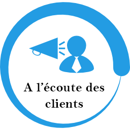 Cercle avec une bordure bleue qui s'épaissit progressivement, contenant une personne, un mégaphone et la mention 'À l'écoute des clients'.