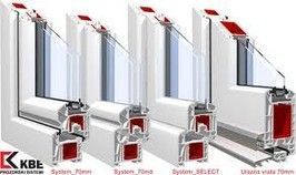 Fensterprofil