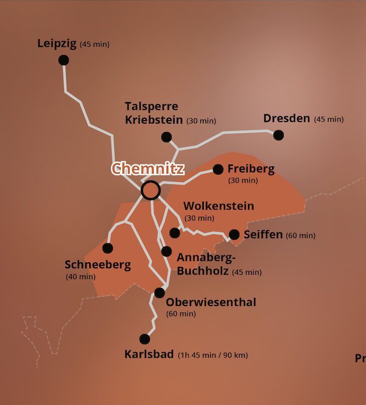 Karte mit Zugverbindungen von Chemnitz in verschiedene Städte, inklusive Fahrzeiten in Minuten.