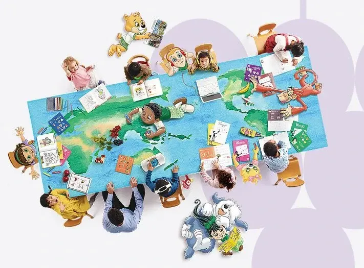 Children learning around world map