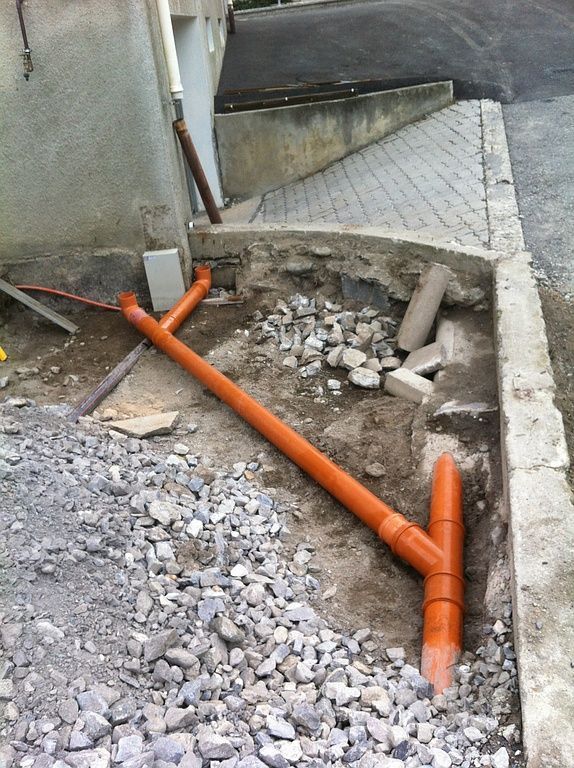 3. Modification de l’écoulement du toit