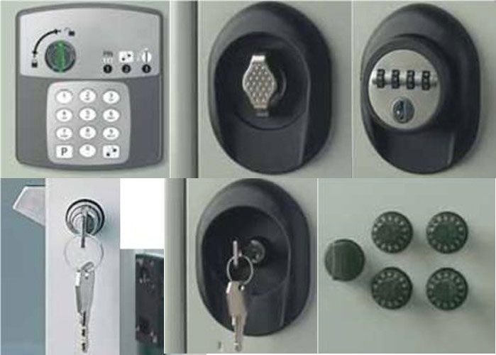 Différents types de fermetures de vestiaire