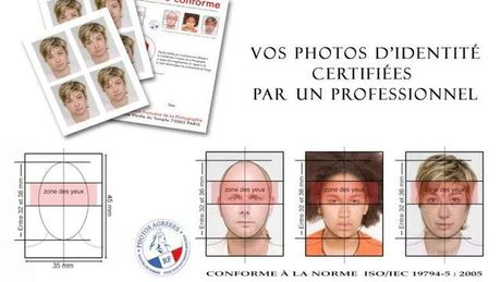 Photo pour passeport et carte d'identité