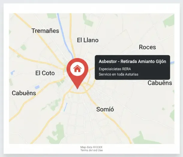empresa de desamianto cerca de mi en Gijón