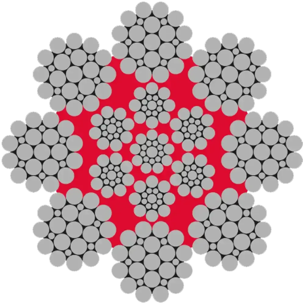Seildurchmesser