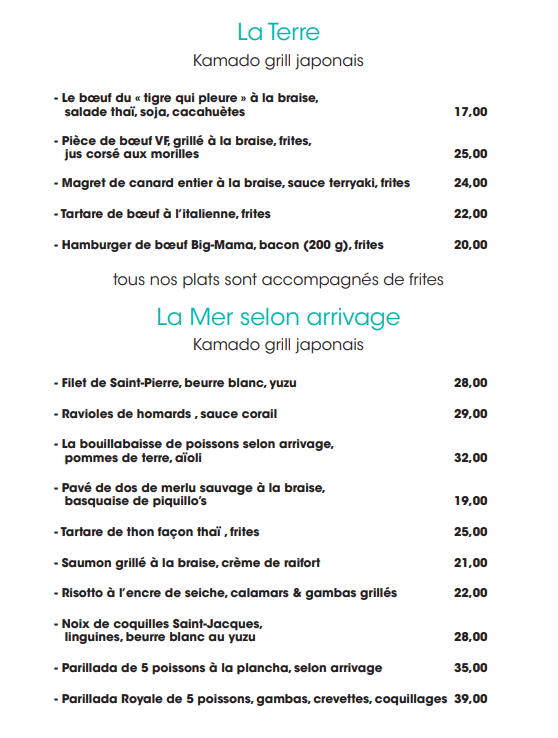 Carte de terre et mer