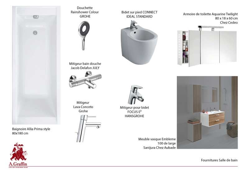 Fournitures de salle de bains