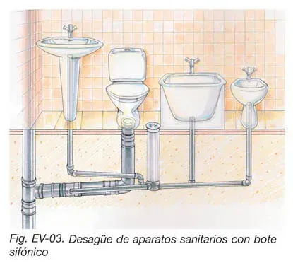 Un dibujo de un baño con inodoros, lavabos y desagües.